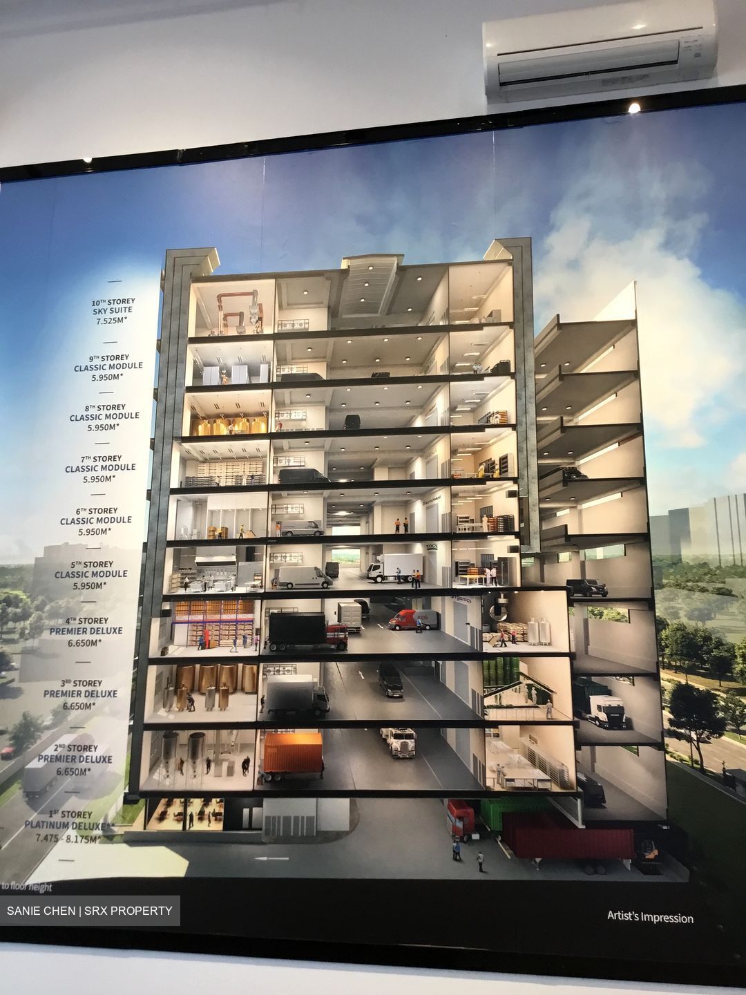 Ct Foodnex (D25), Factory #441079141
